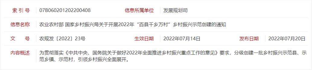 r(nng)I(y)r(nng)岿 l(xing)dP_չ2022ꡰٿhǧl(xing)f塱l(xing)dʾ(chung)֪ͨ