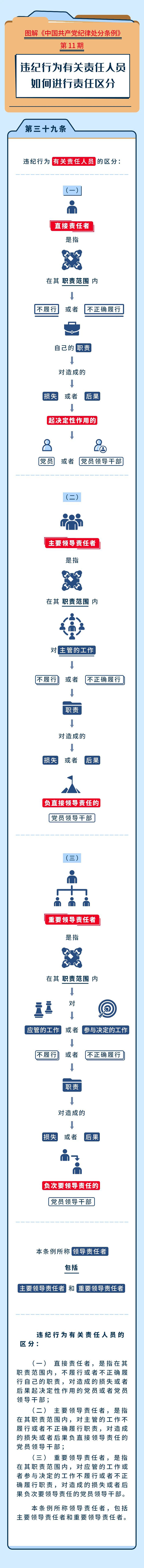 Do(j)̎֗lʮһح`o(j)ОP(gun)؟(z)ˆTM(jn)؟(z)΅^(q)