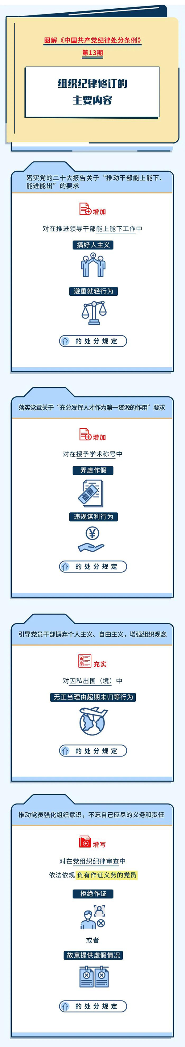 Do̎֗lʮحMoӆҪ(ni)