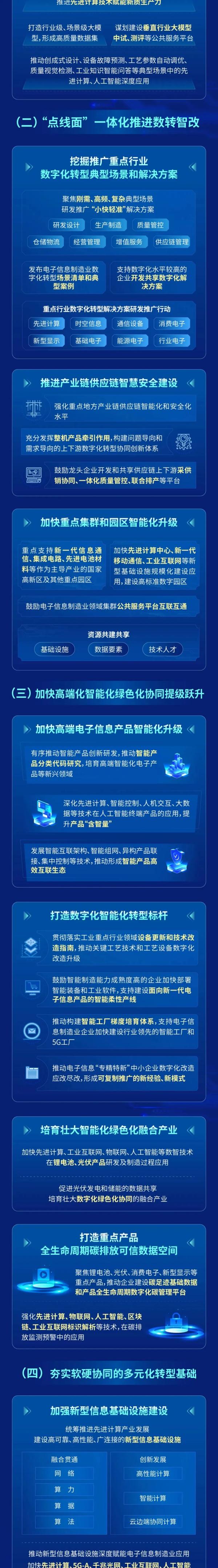 ϢI(y)(sh)ֻD(zhun)͌ʩ